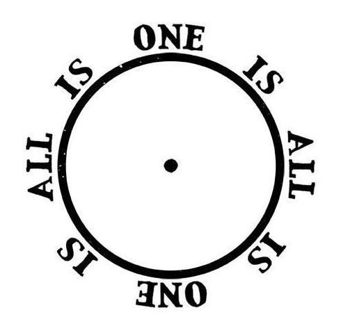 All Is One - Unity Consciousness
